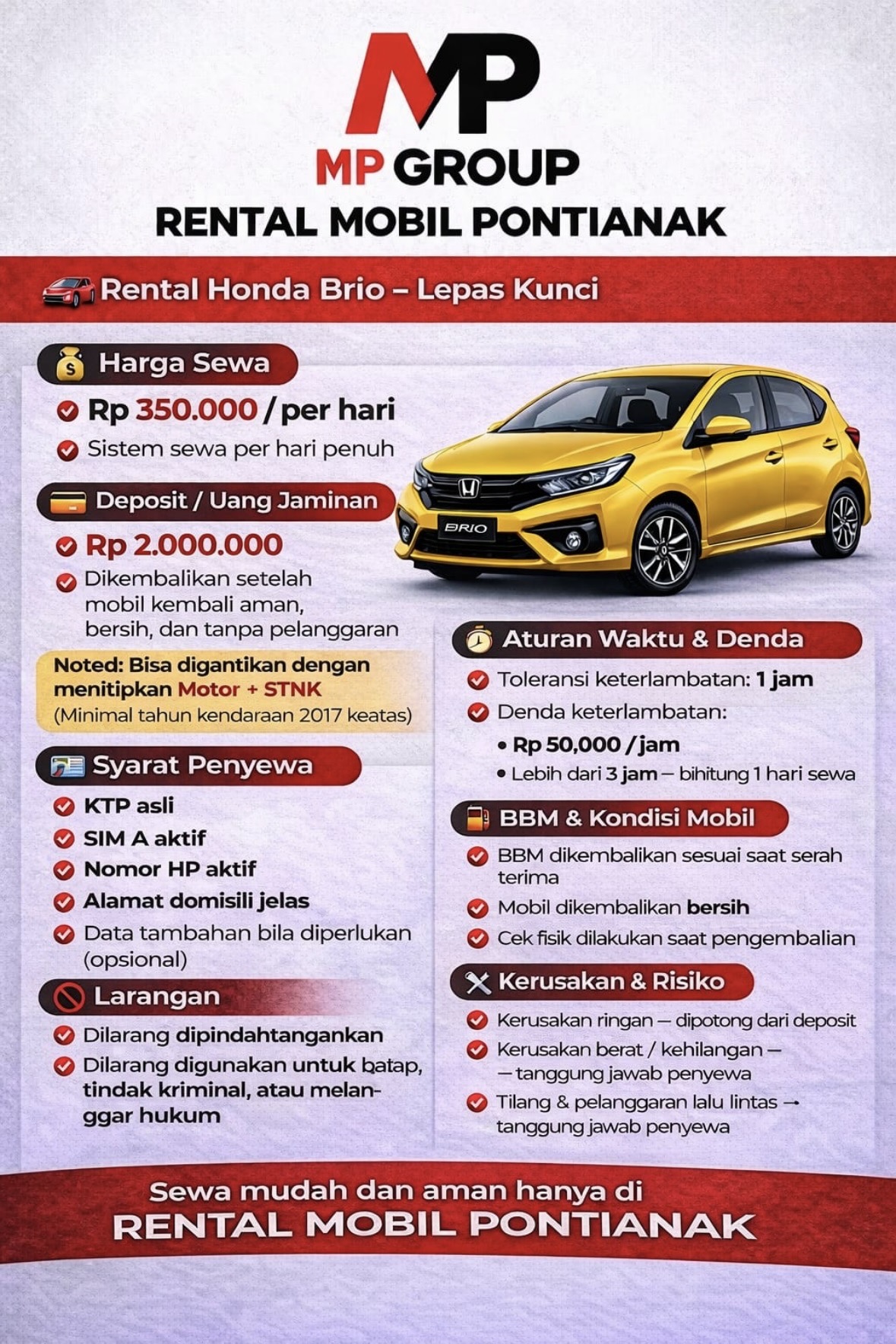 Honda Brio